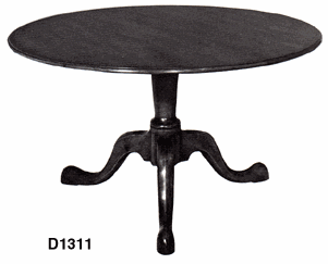 Kittinger Round Dining Table